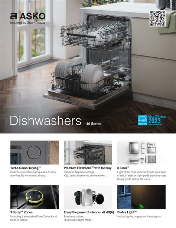 Are Asko dishwashers still made?