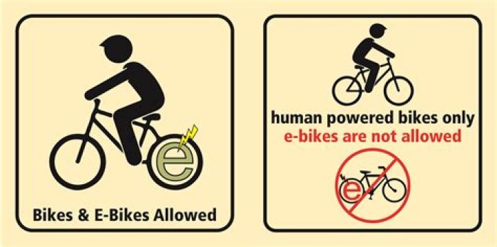 Are bikes allowed on Fire Island Ferry?