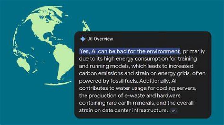 Are daily contacts bad for the environment?