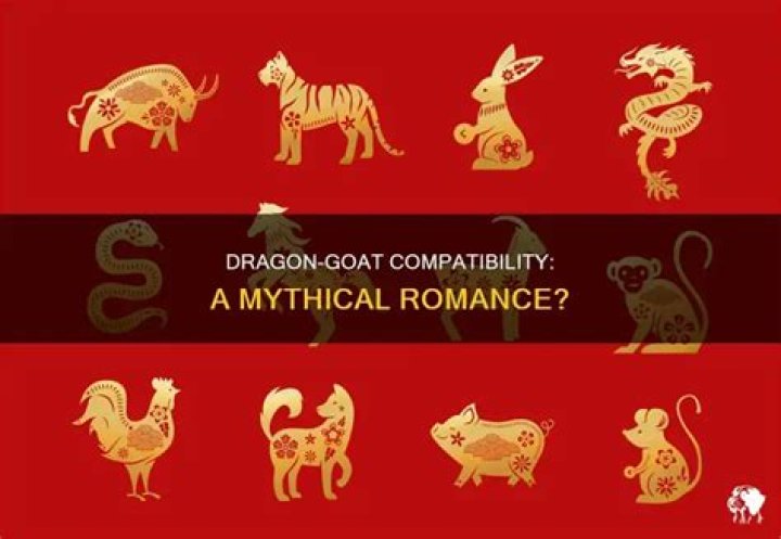 Are dragons and goats compatible?