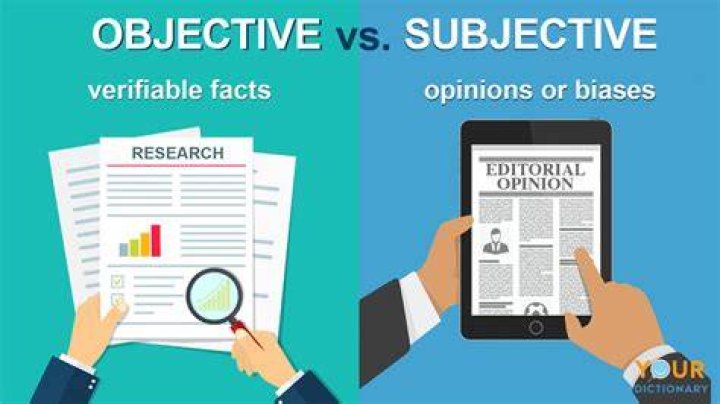 Are morals objective or subjective?