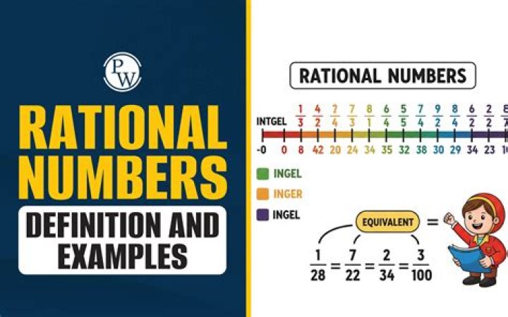 Are rational numbers Denumerable?