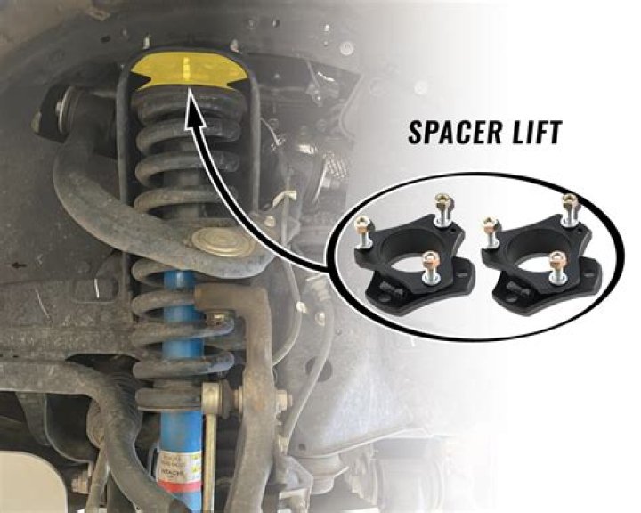 Are spring spacers legal NZ?
