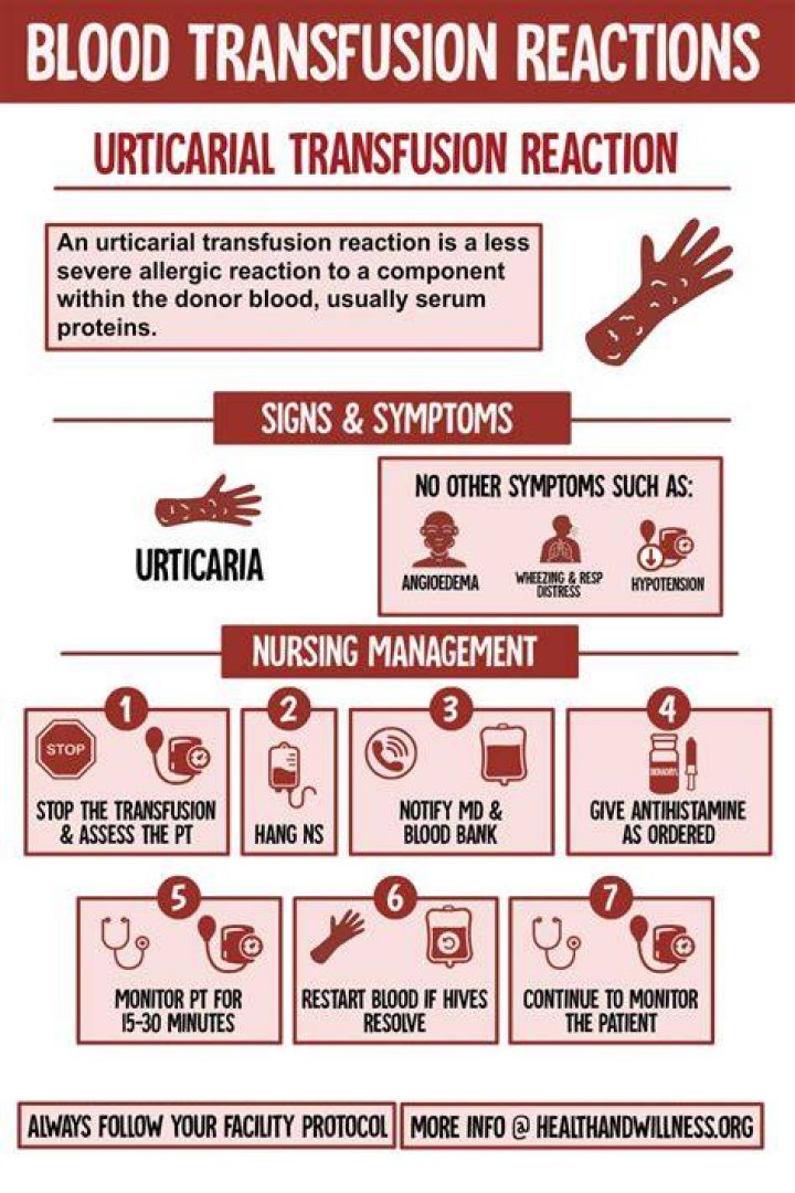 Are there side effects after a blood transfusion?