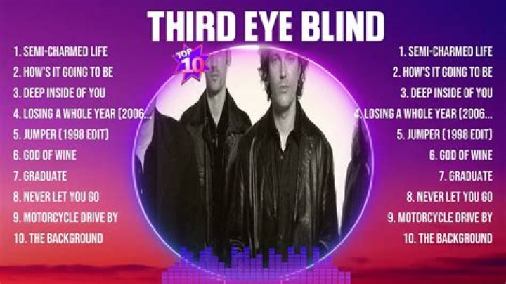 Are Third Eye Blind still together?