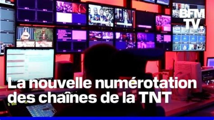 C'est quoi le Numericable ?