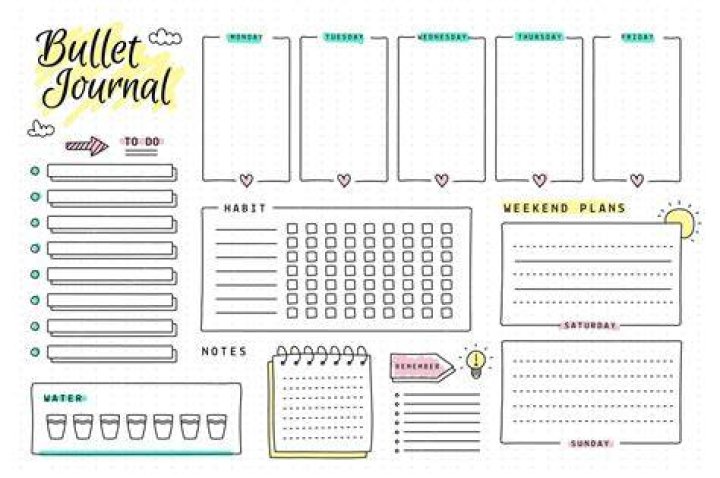 Can a bullet Journal be digital?