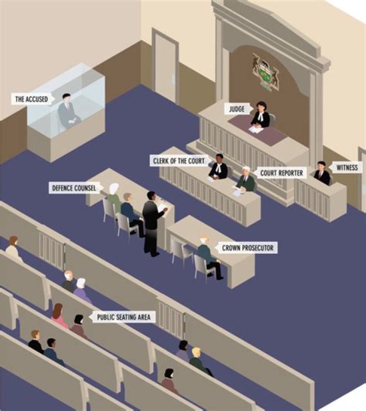 Can a co defendant be a witness?