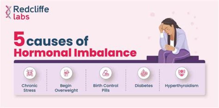Can a low carb diet cause hormonal imbalance?