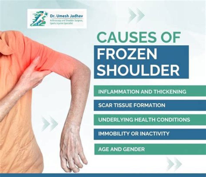Can a vaccine cause frozen shoulder?