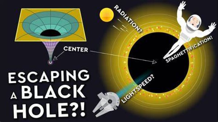Can anything escape a black hole?