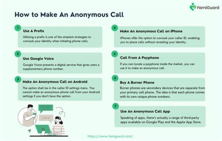 Can I make an anonymous call to 911?