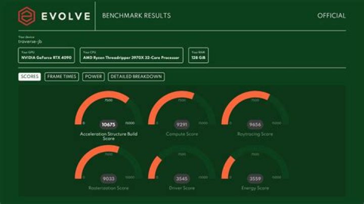 Can I run elite dangerous?