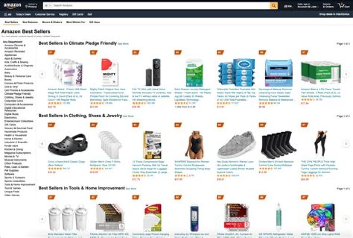 Can I sell on Shopify from Nigeria?