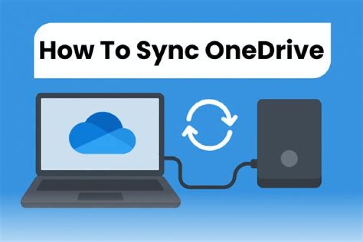 Can I sync iCloud with OneDrive?
