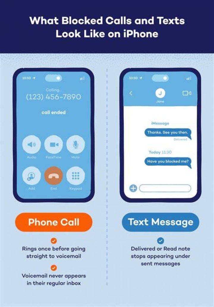 Can I text or call someone I blocked?