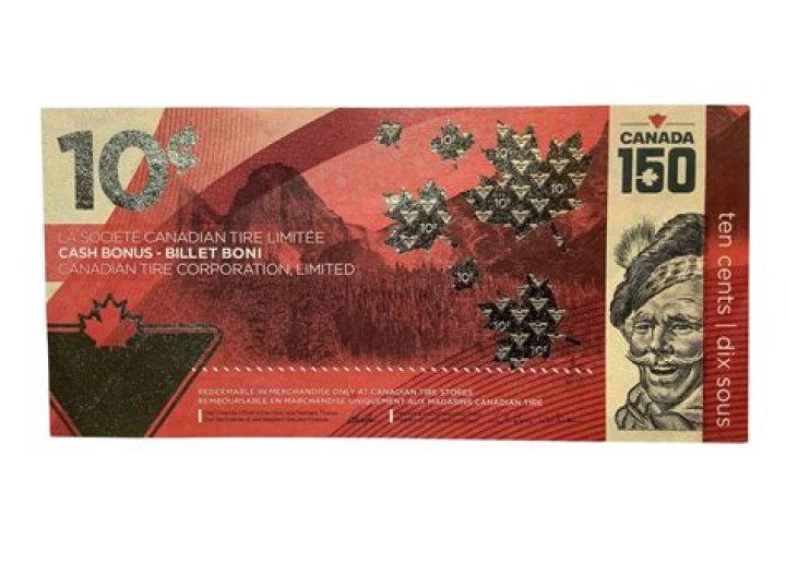 Can I use Canadian Tire money for gas?