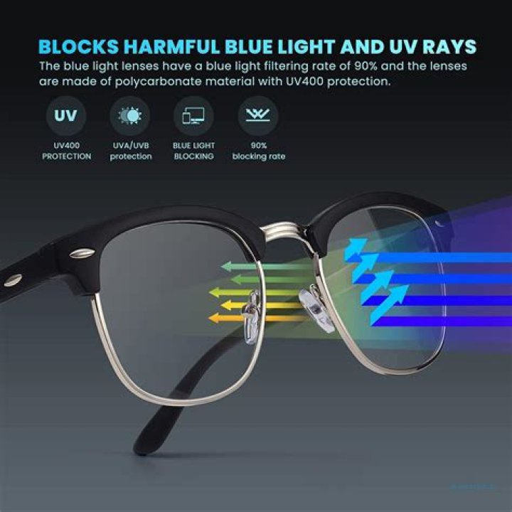 Can I wear blue light glasses all day?