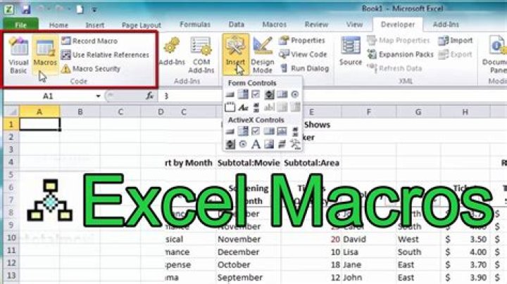 Can LibreOffice run Excel macros?