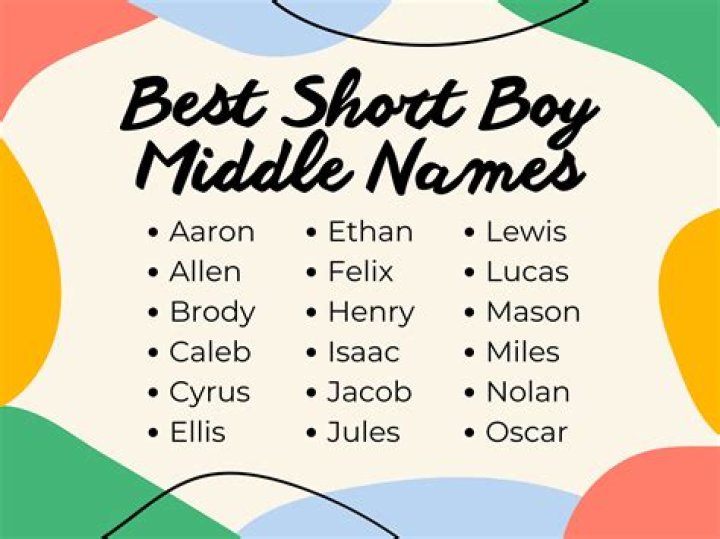 Can Mia be a boy's name?