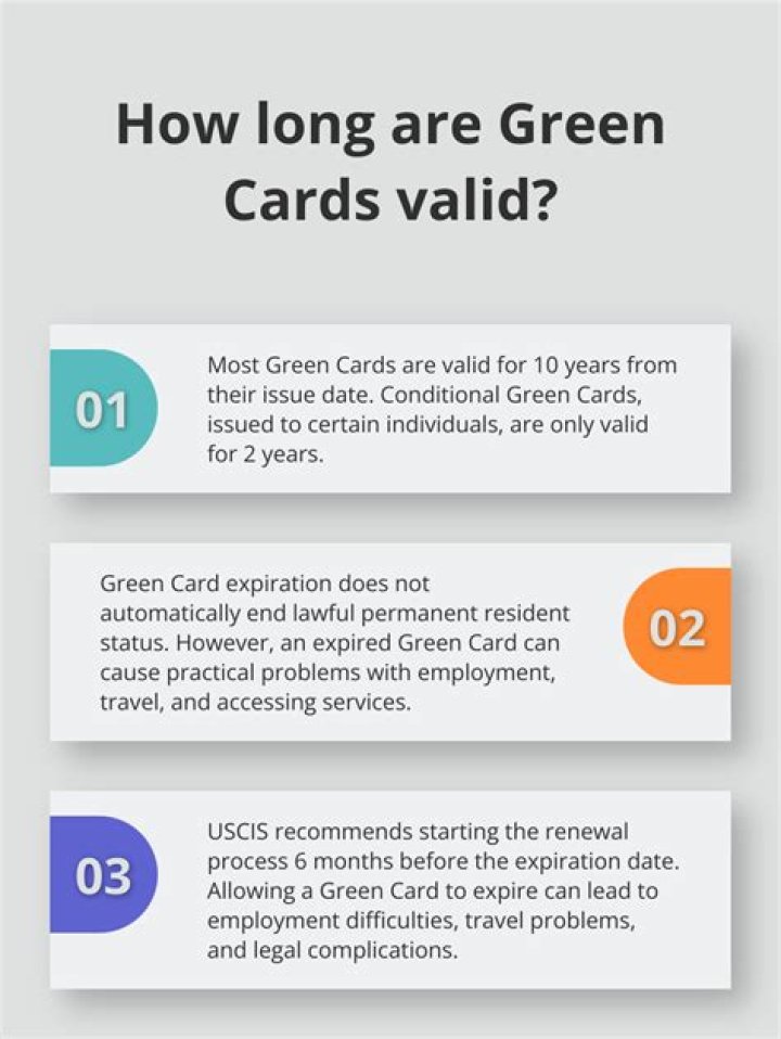 Can my employer fire me for expired green card?