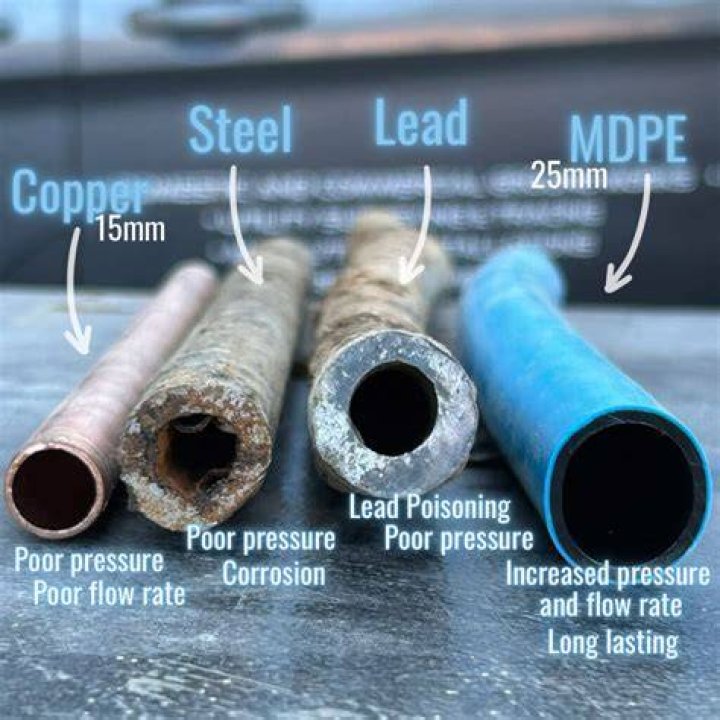 Can old water pipes make you sick?