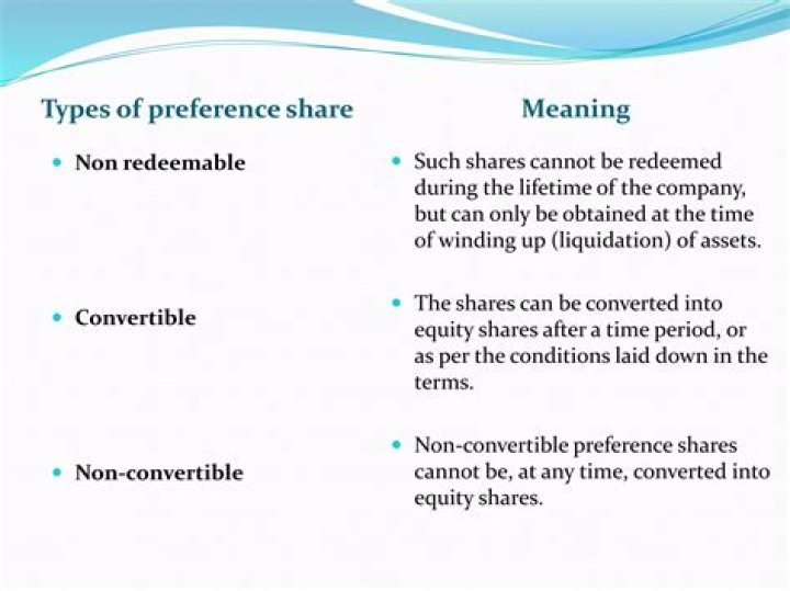 Can ordinary shares be converted into preference shares?