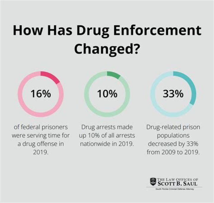 Can out of state offenses for drug possession cause suspension of your Massachusetts license?