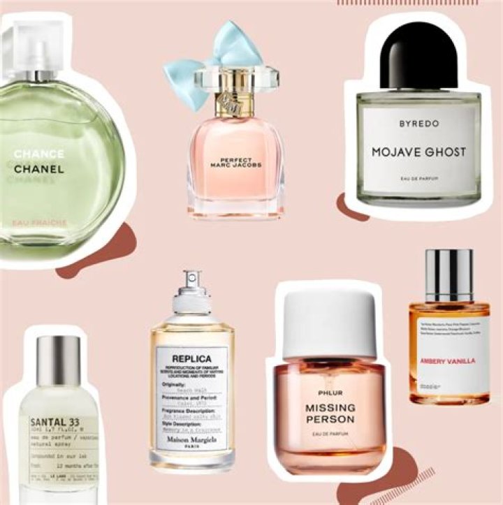Can perfume give you a headache?