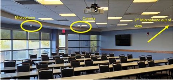 Can there be cameras in classrooms?
