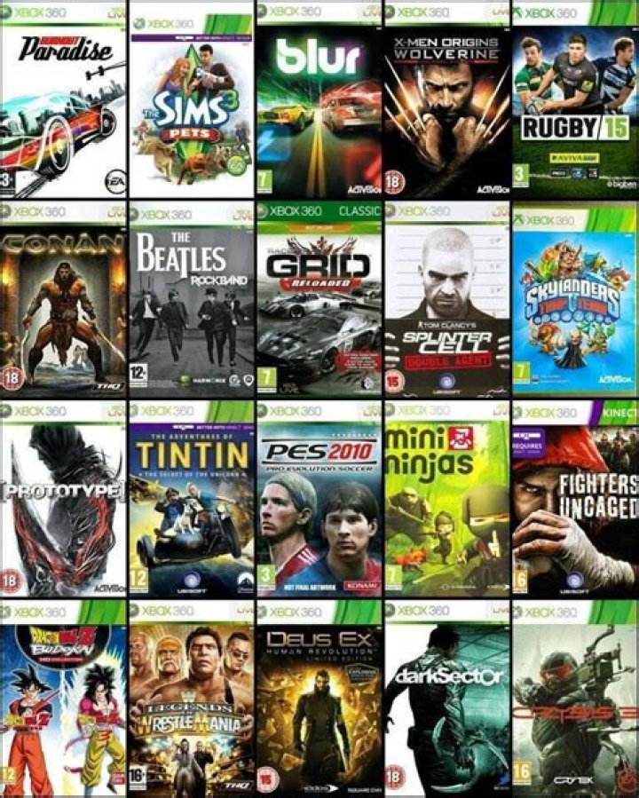 Can Xbox 360 play copied games?