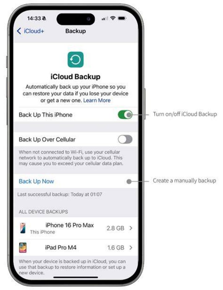 Can you backup Messenger messages?