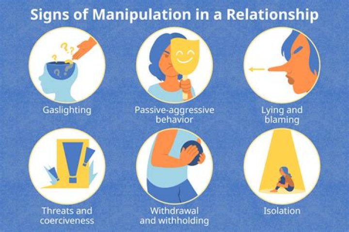 Can you be manipulative without knowing it?