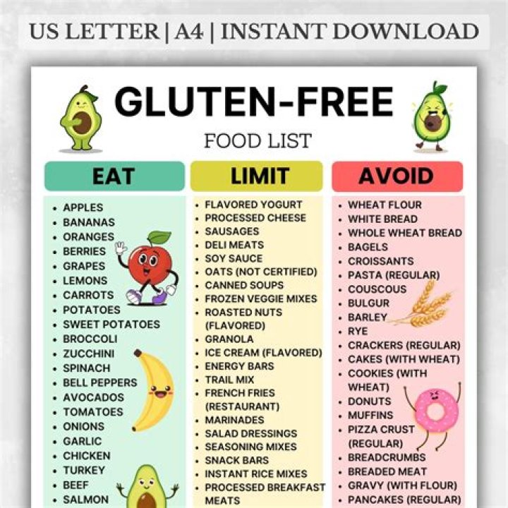 Can you eat yeast on a gluten free diet?