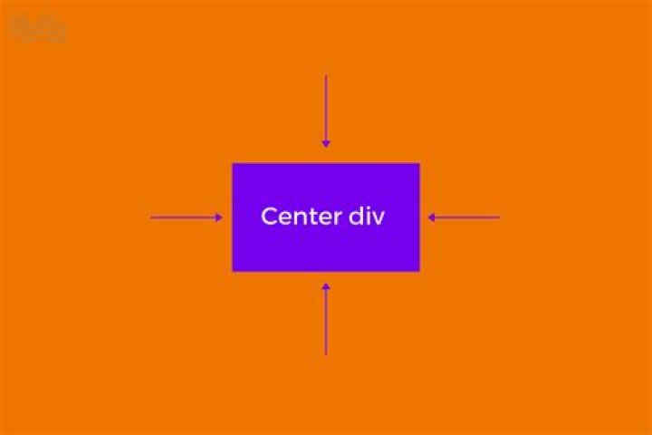 Can you focus a div?