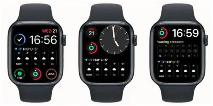 Can you get other watch faces for Apple Watch?