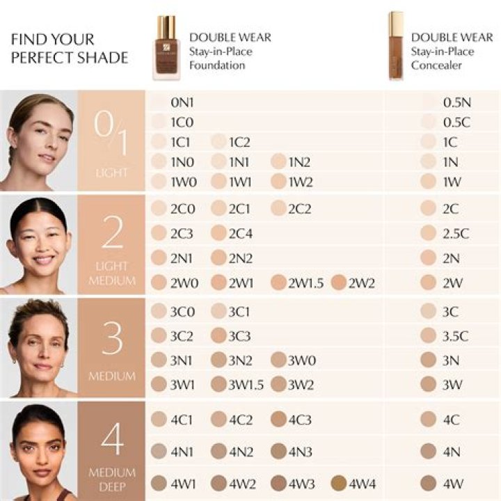 Can you get samples of Estee Lauder Double Wear?
