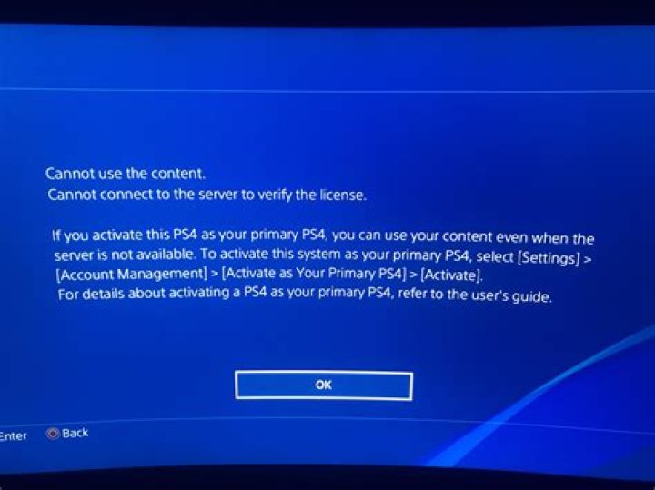 Can you license transfer on ps4?