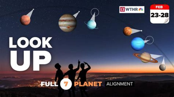 Can you name a planet after someone?