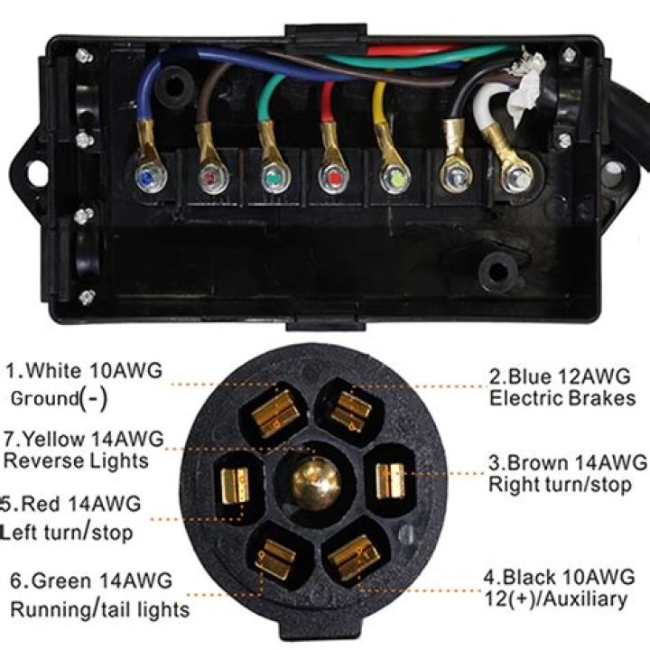 Can you plug a 3 pin fan into a 4 pin socket?