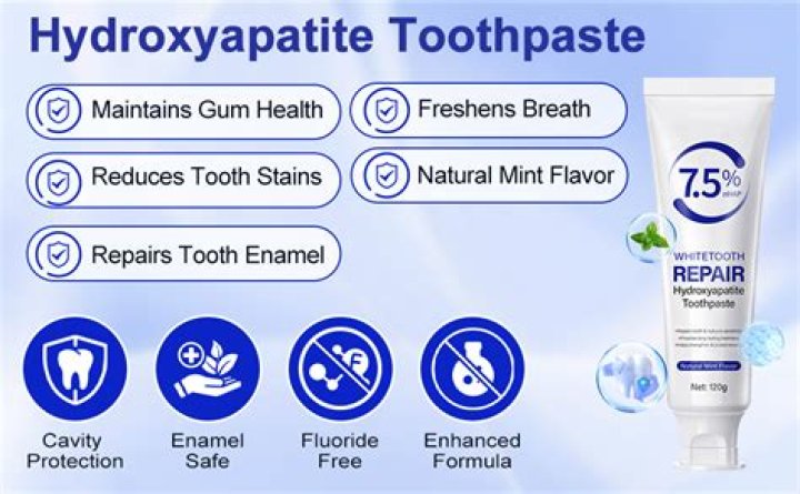 Can you put HiSmile gel directly on teeth?