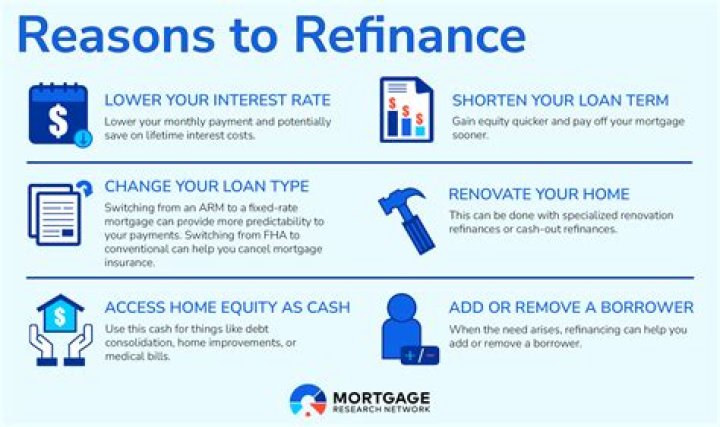 Can you refinance your home while remodeling?