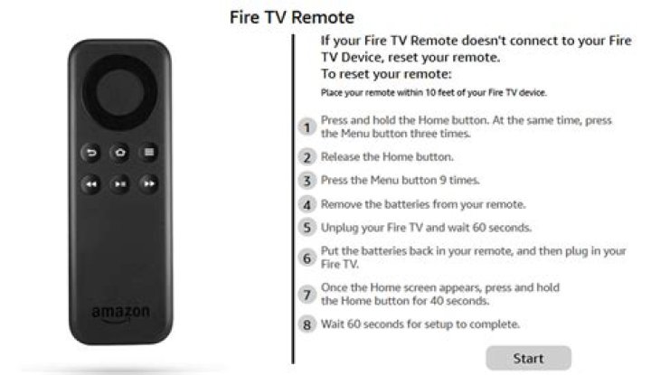 Can you replace a fire TV remote?
