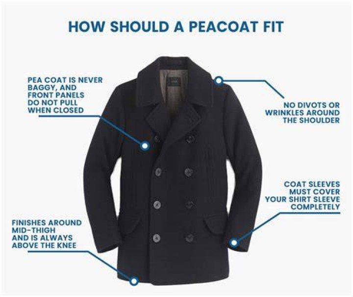 Can you shorten a peacoat?