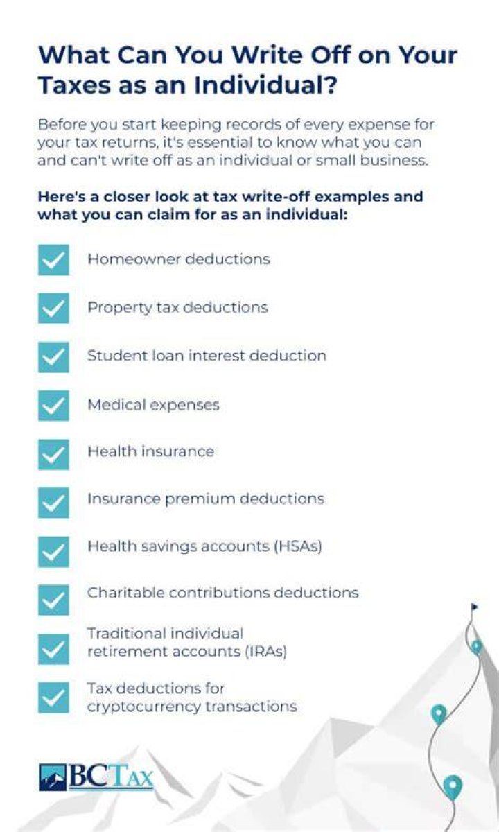 Can you write off tithes on your taxes?