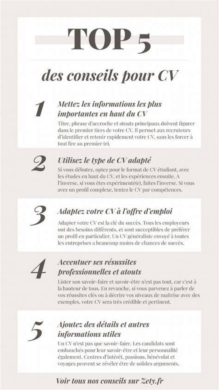 Comment finir un CV ?