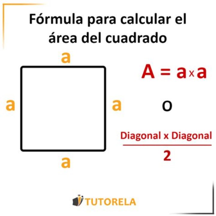 ¿Cómo calcular el área de un cuadrado a partir de una diagonal?