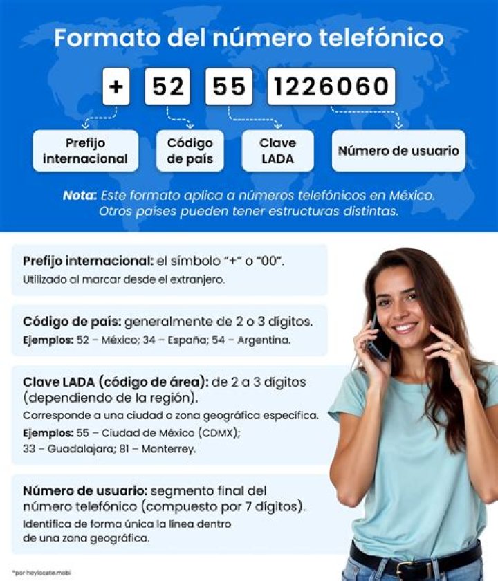 ¿Cómo cambiar el número telefonico en Banco Estado?