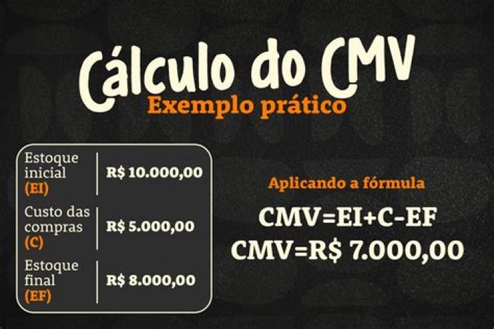 Como contabilizar estoque e CMV?