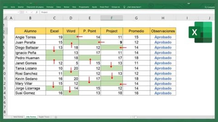 ¿Cómo contar celdas no vacias en Excel?
